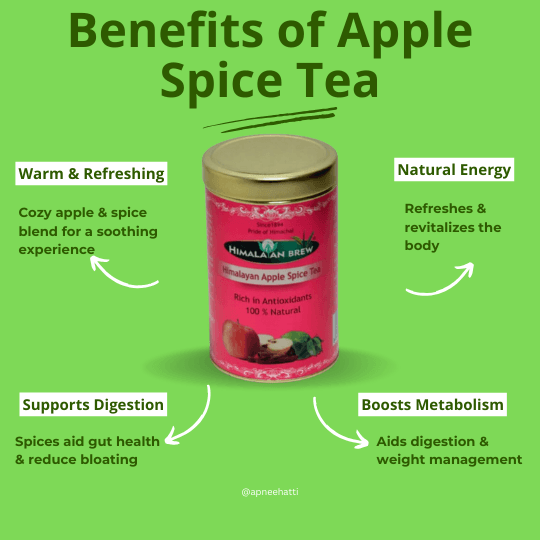 Apple Spice Green Tea – Aromatic & Refreshing Tea with a Sweet Twist